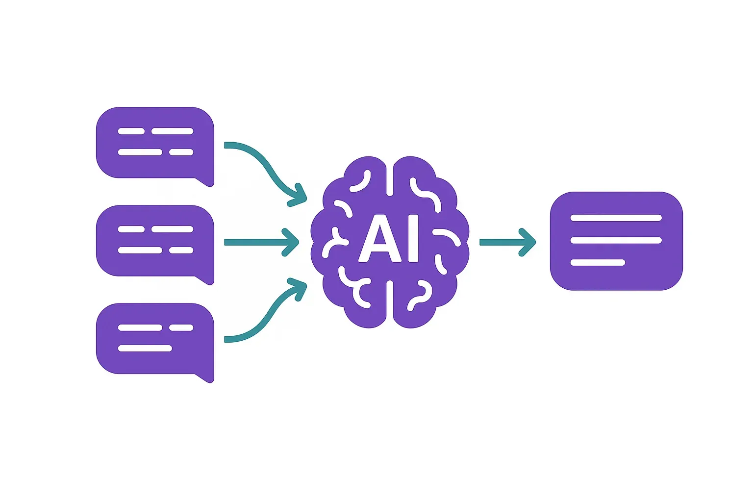 Schéma few-shot prompting avec exemples entrée-sortie guidant un modèle IA