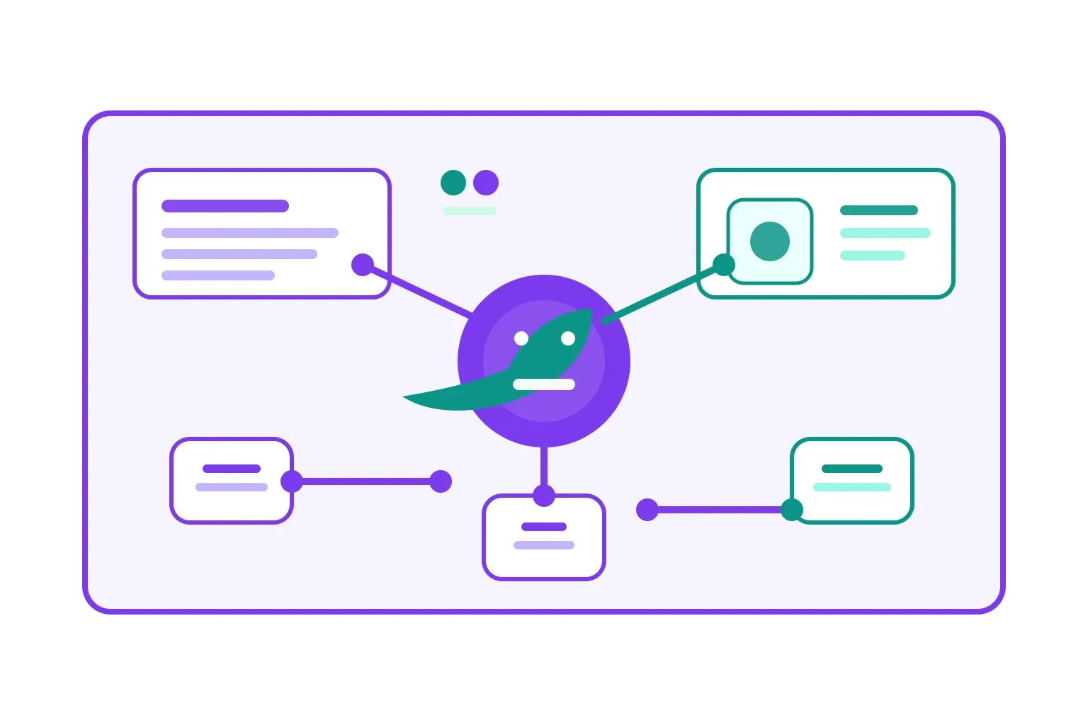 Tableau de bord de prompts IA avec agents, contexte et flux multimodal